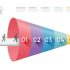 The 7-Step AI Sales Funnel Blueprint for Startups