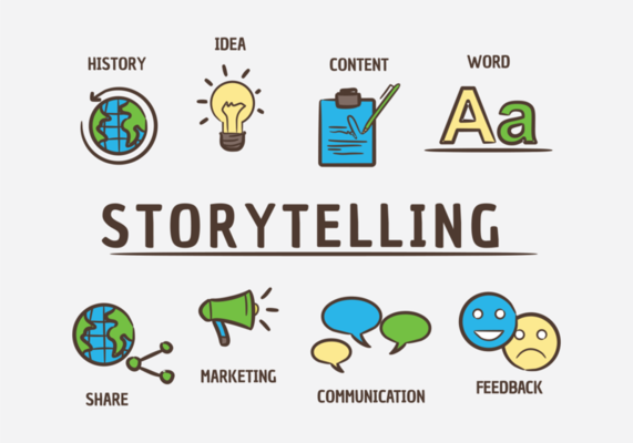 The Power of Storytelling in Branding