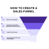 AI-Powered Sales Funnels: Tools, Strategies, and Automation Workflows That Convert